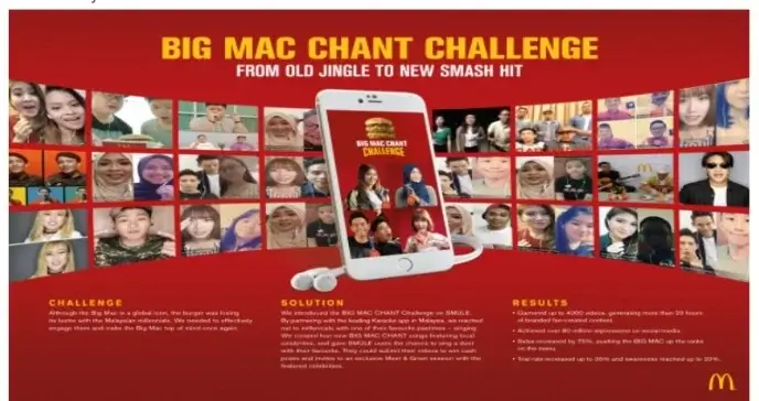 McDonald’s “Big Mac Chant” Campaign