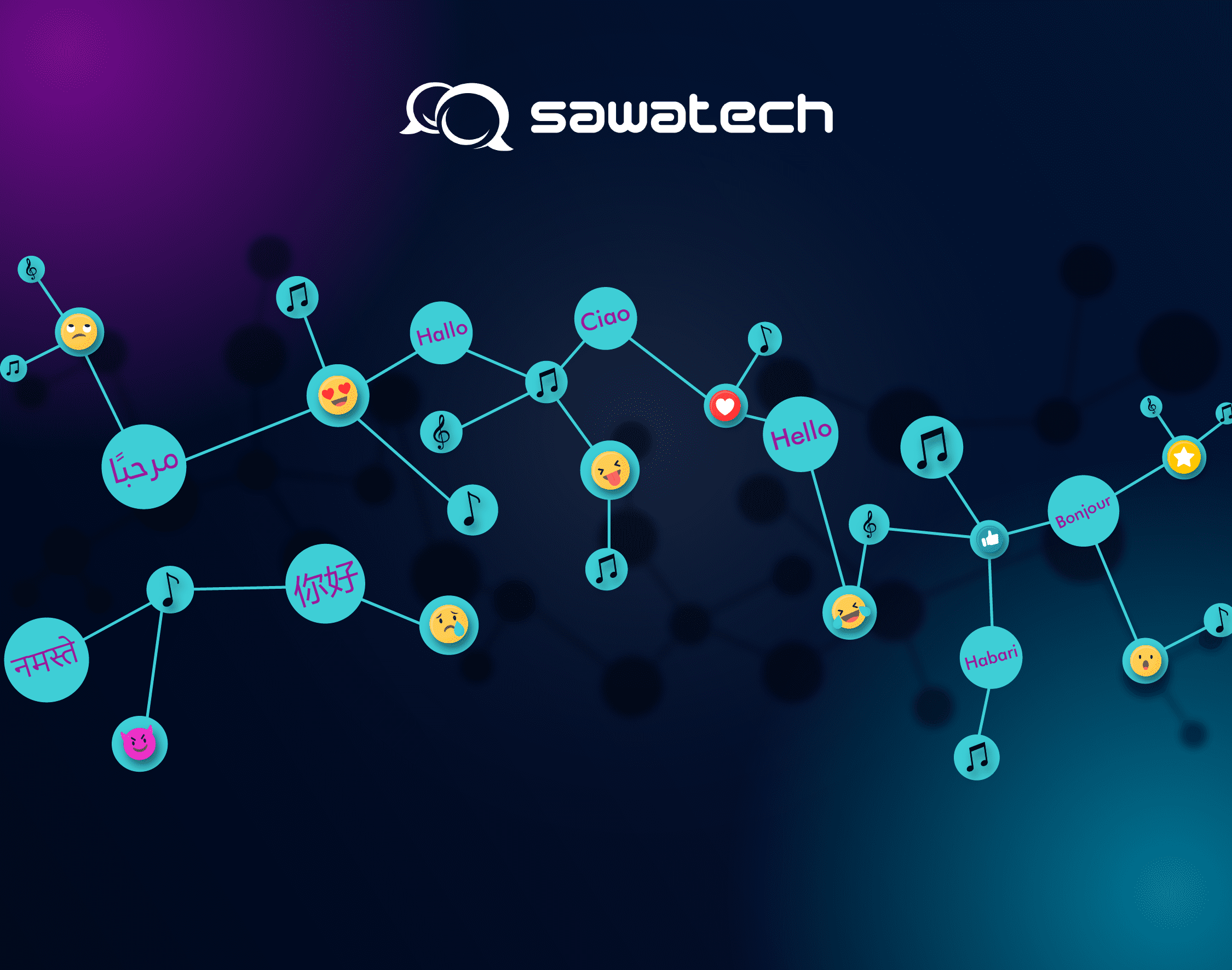 AI is used in multiple fields including translation