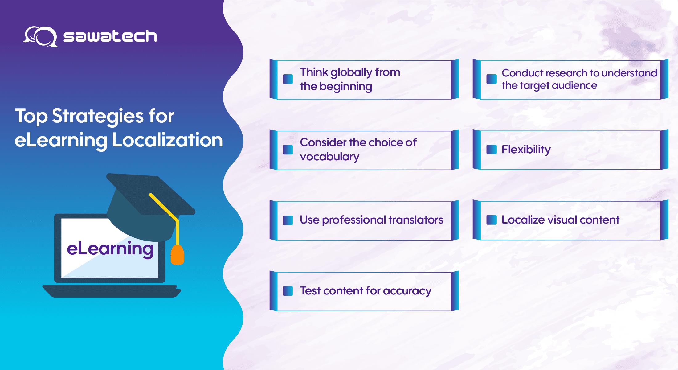 Top strategies for eLearning localization