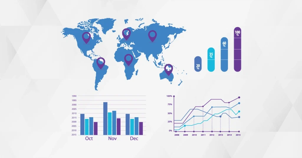 Localization Metrics: Measuring Success for Global Growth 2 Localization Metrics