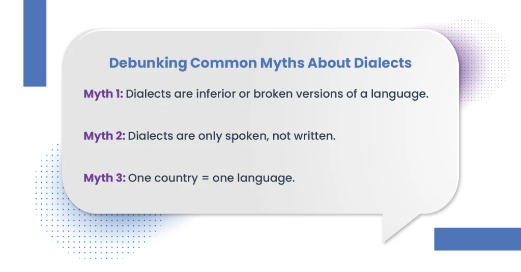 Language vs Dialect Infographic speech bubble listing three common myths about dialects being inferior, unwritten, and country-bound
